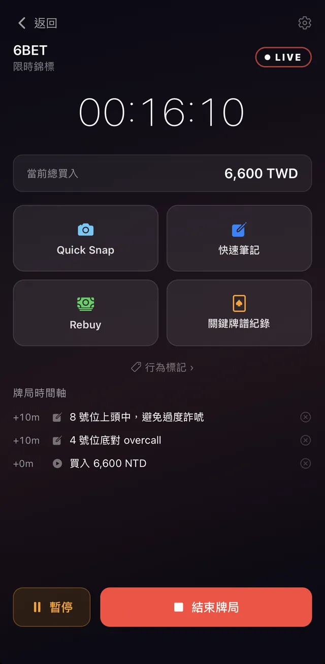 ivey 實況牌局畫面，顯示牌局計時、買入金額與行為標記時間軸